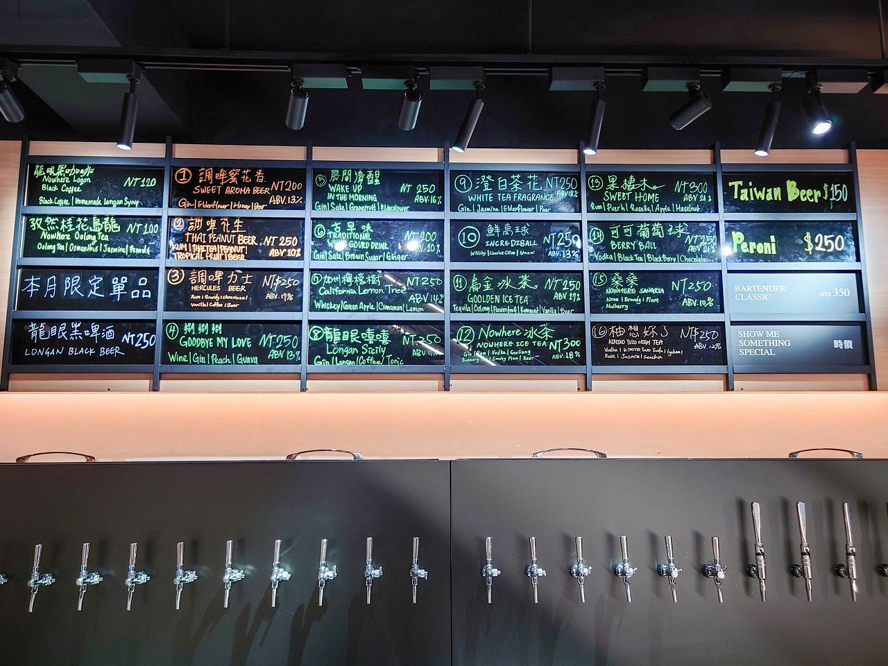 [食記][台北市] Nowhere Taipei — 京站附近墨西哥料理餐酒館
