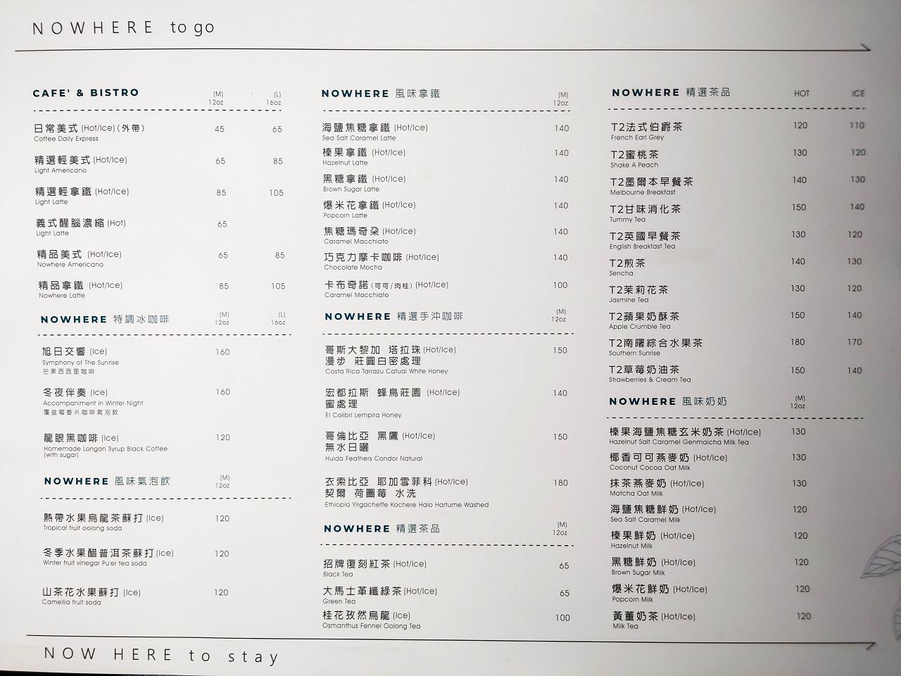 [食記][台北市] Nowhere Taipei — 京站附近墨西哥料理餐酒館