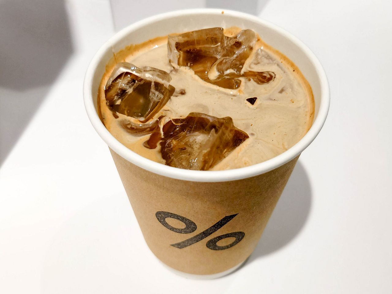 [食記][台北市] %Arabica 台北中山店 — 來自日本京都的咖啡名店在台灣的第二間店開在心中山線形公園旁，融合摩登和復古的白綠配色咖啡廳。