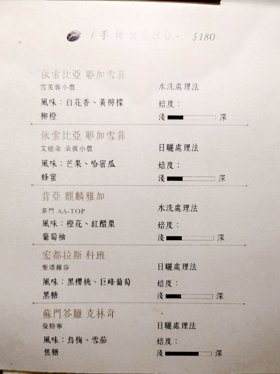 [食記][台北市] 深夜裡的法國手工甜點 — 巷弄內高人氣深夜甜點店