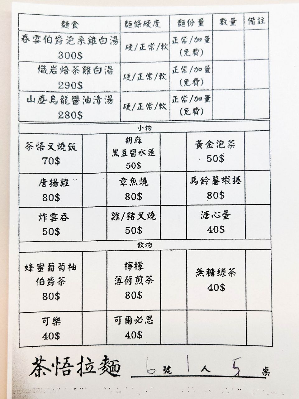 [食記][台北市] 茶悟ラーメン (茶悟拉麵) — 以茶入湯帶有茶香的創意拉麵