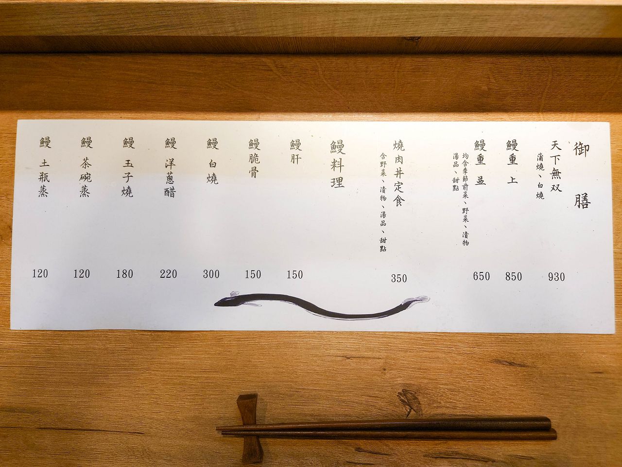 [食記][高雄市] 鰻庄 — 關東風鰻魚料理專賣店
