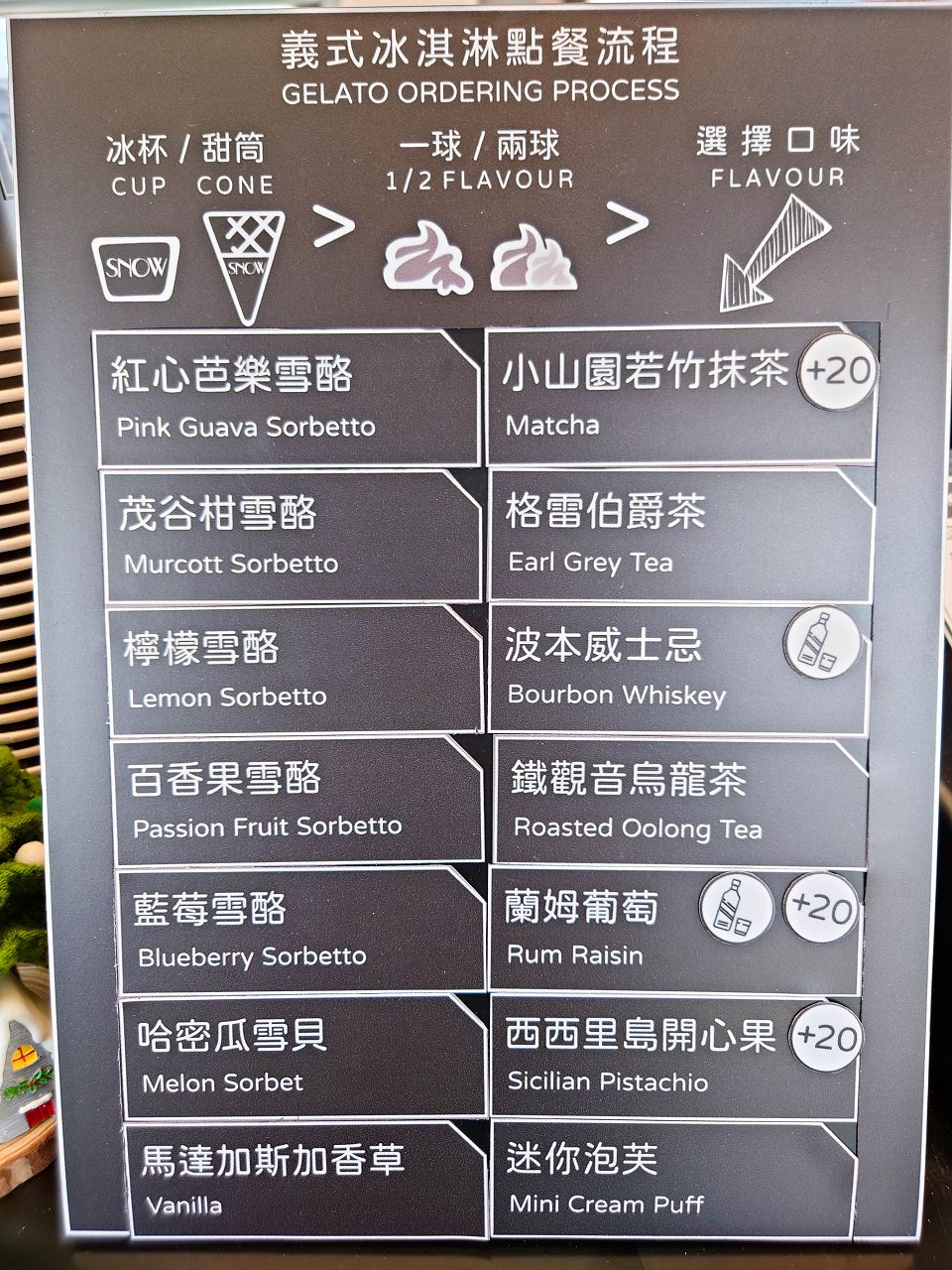 [食記][高雄市] SNOW 雪諾義式冰淇淋 – 雪諾號 — 哈瑪星鐵道園區設在火車車廂內的冰淇淋店