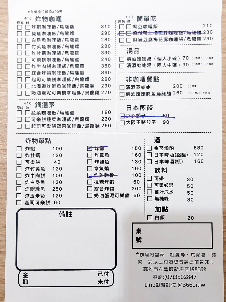 [食記][高雄市] 咖哩譬飾 カレーピース 左營店