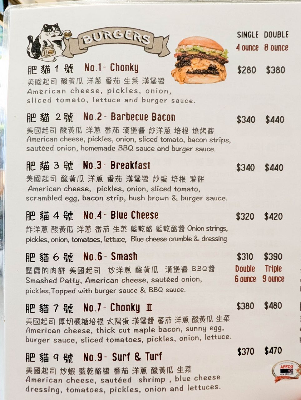 [食記][新竹縣][竹北市] Chonky Diner 肥貓漢堡