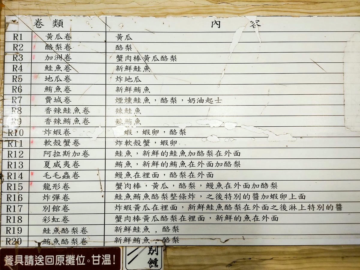 [食記][台北市] 別館美式壽司創意料理 — 中崙市場內美式壽司專賣店