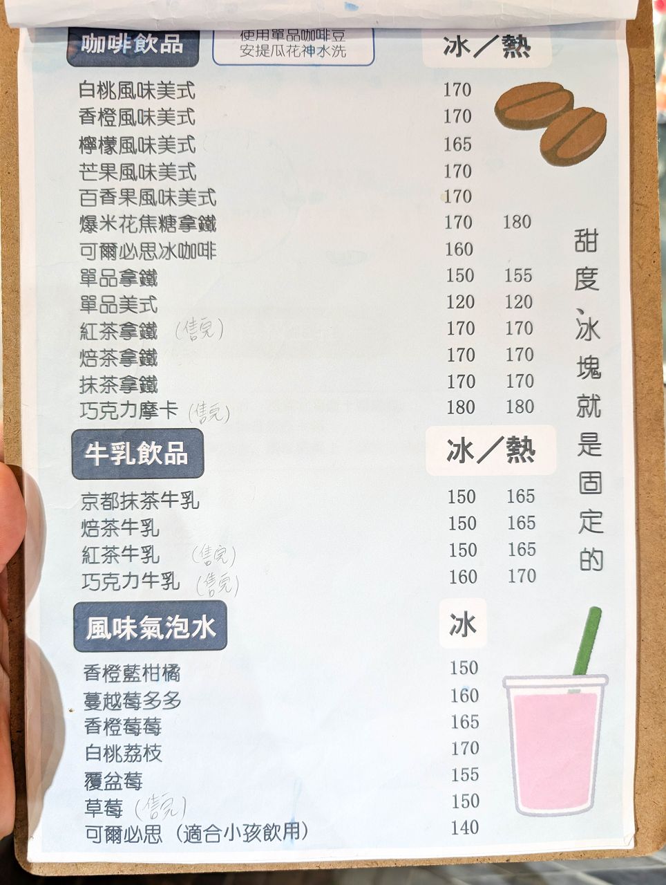 [食記][屏東縣][屏東市] Mimi köri ミミ 小秘密