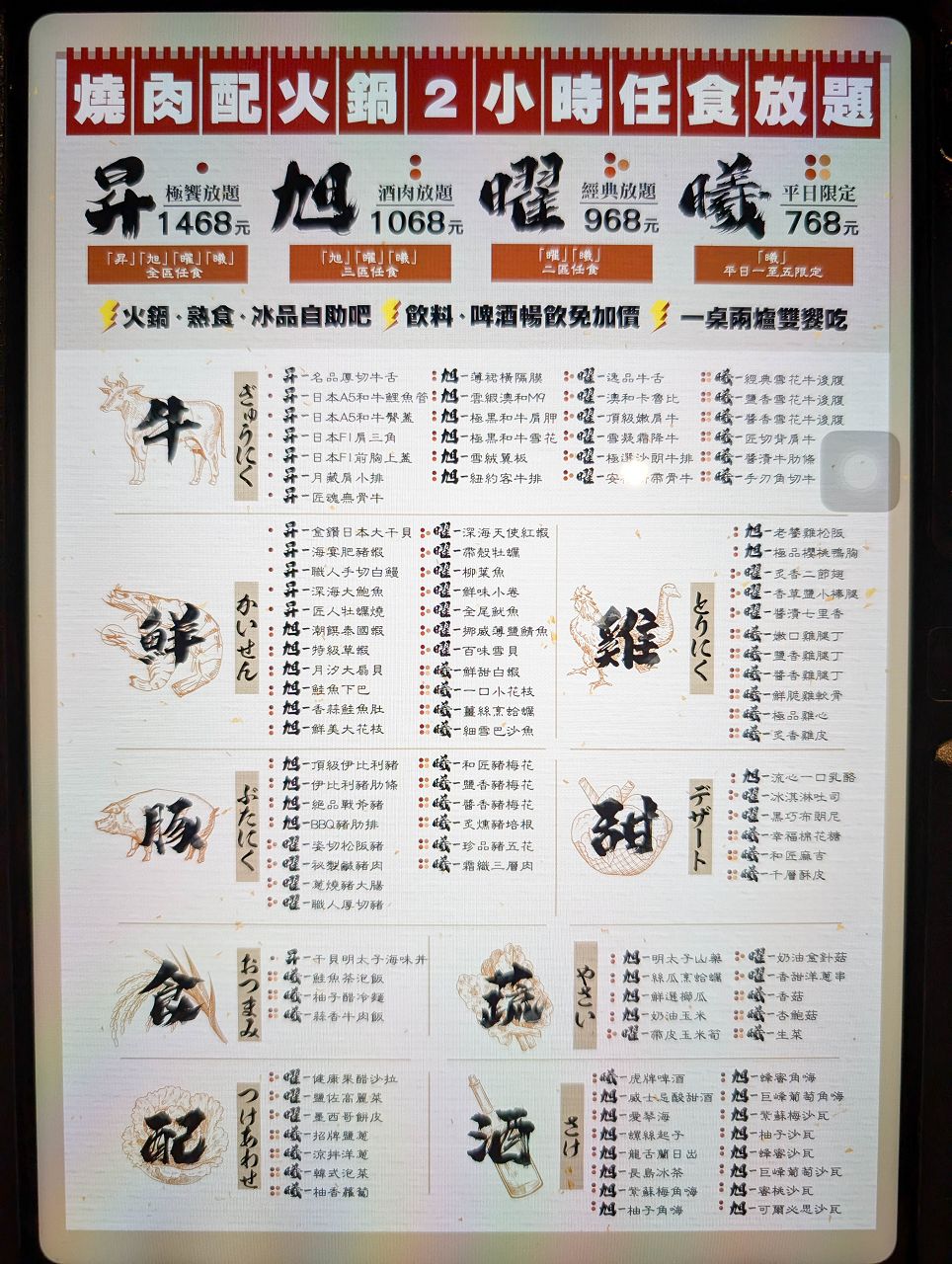 [食記][新北市][新莊區] 一旭燒肉鍋物放題 新莊店 — 新莊新開幕燒肉吃到飽餐廳
