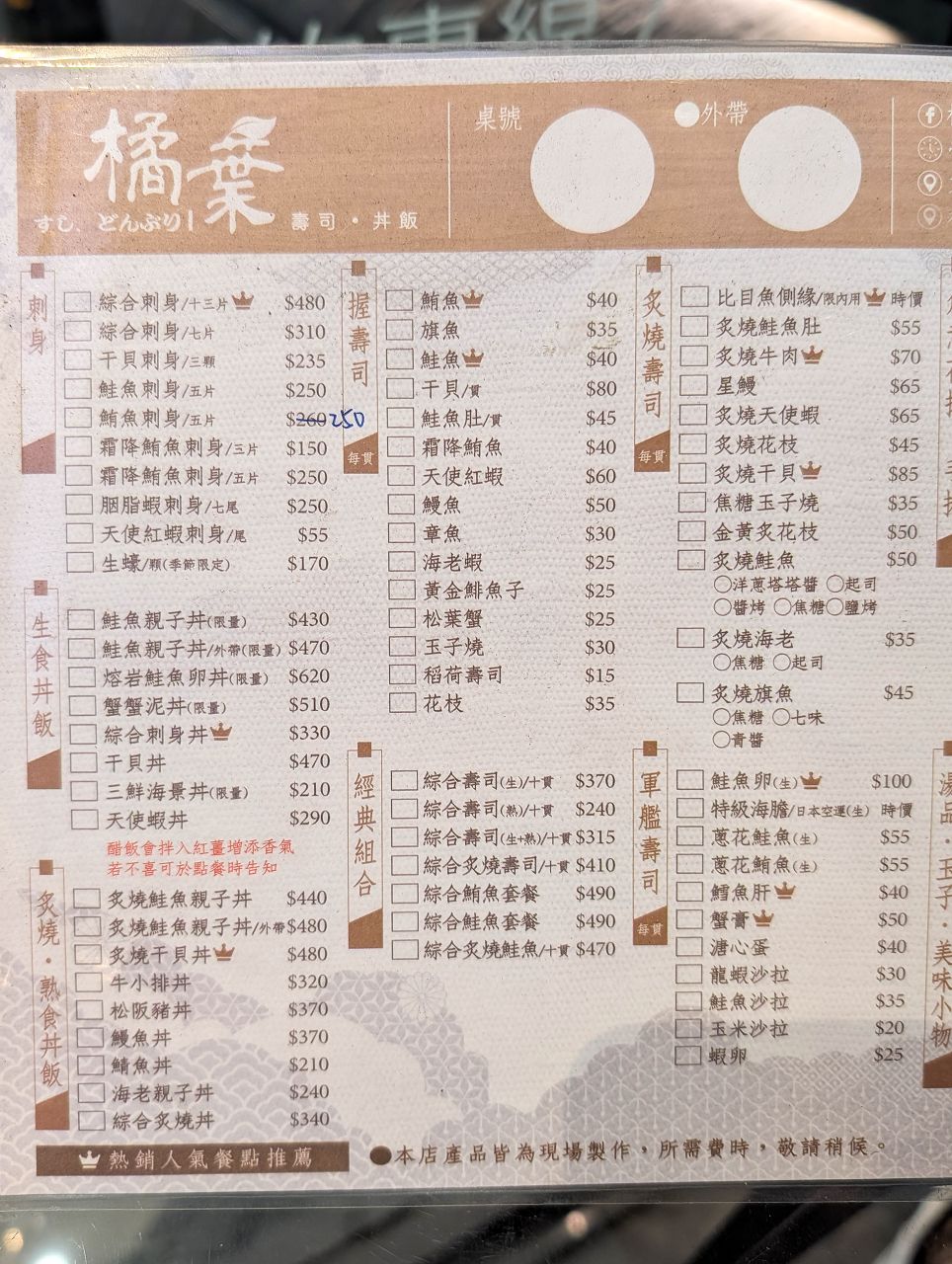 [食記][高雄市] 橘葉壽司 · 丼飯專門店 左營店 — 高鐵左營站附近壽司、丼飯專賣店