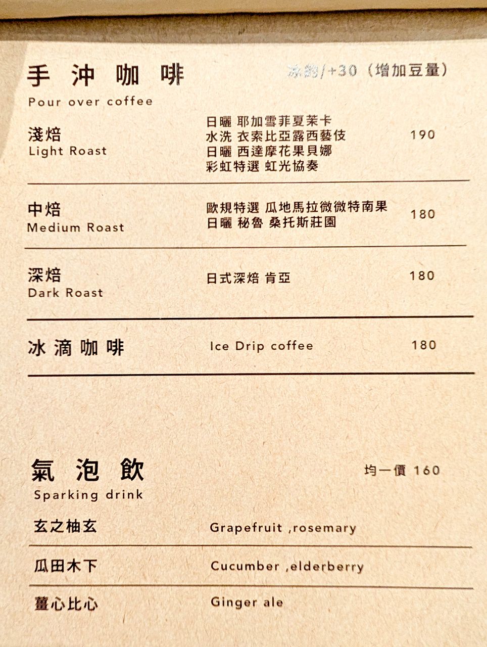 [食記][台北市] 貳氛福商行 — 北門附近隱身攝影街上設在2樓的文青風格咖啡廳
