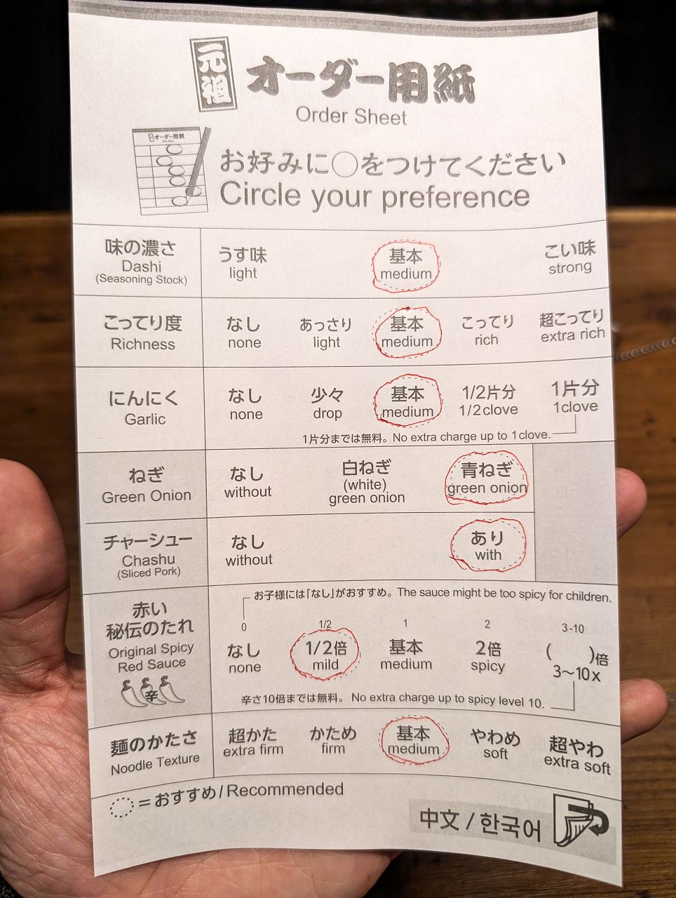 [食記][日本][京都] 一蘭拉麵 京都河原町店