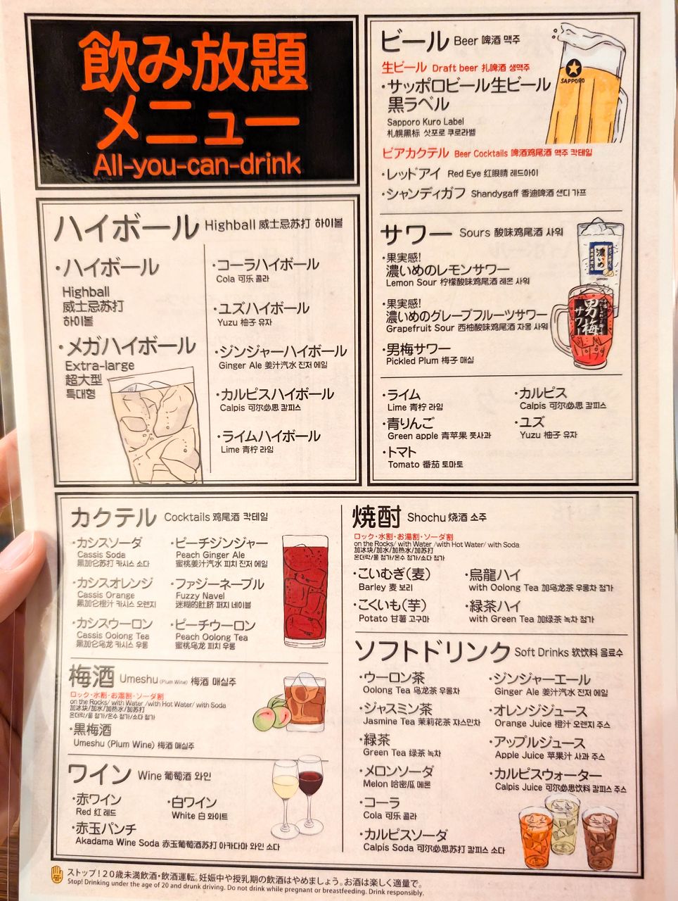 [食記][日本][大阪] お好み焼き 粉もん太郎 難波千日前店 — 大阪難波蛋包炒麵推薦