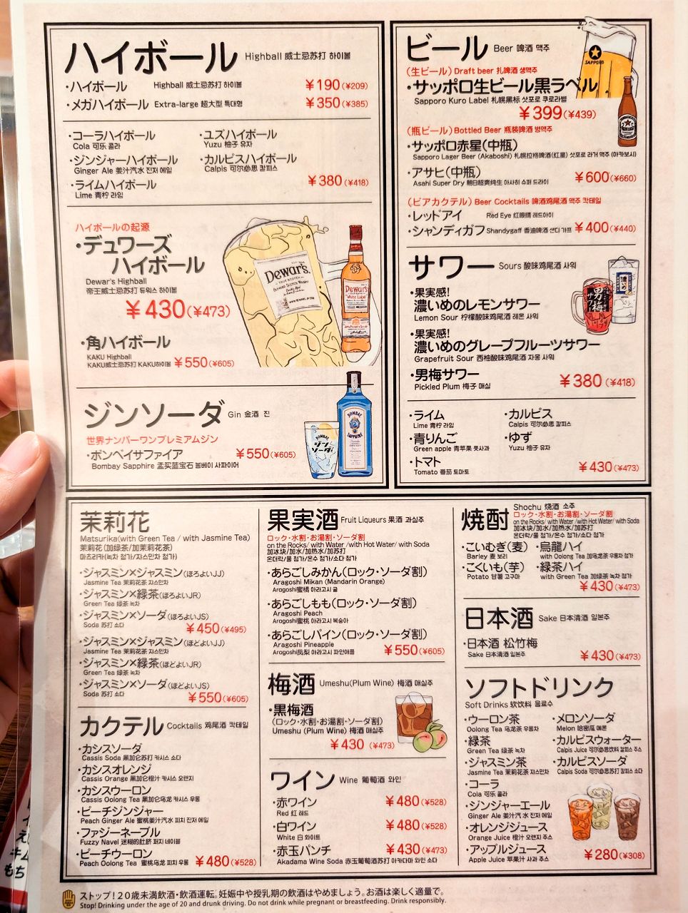 [食記][日本][大阪] お好み焼き 粉もん太郎 難波千日前店 — 大阪難波蛋包炒麵推薦