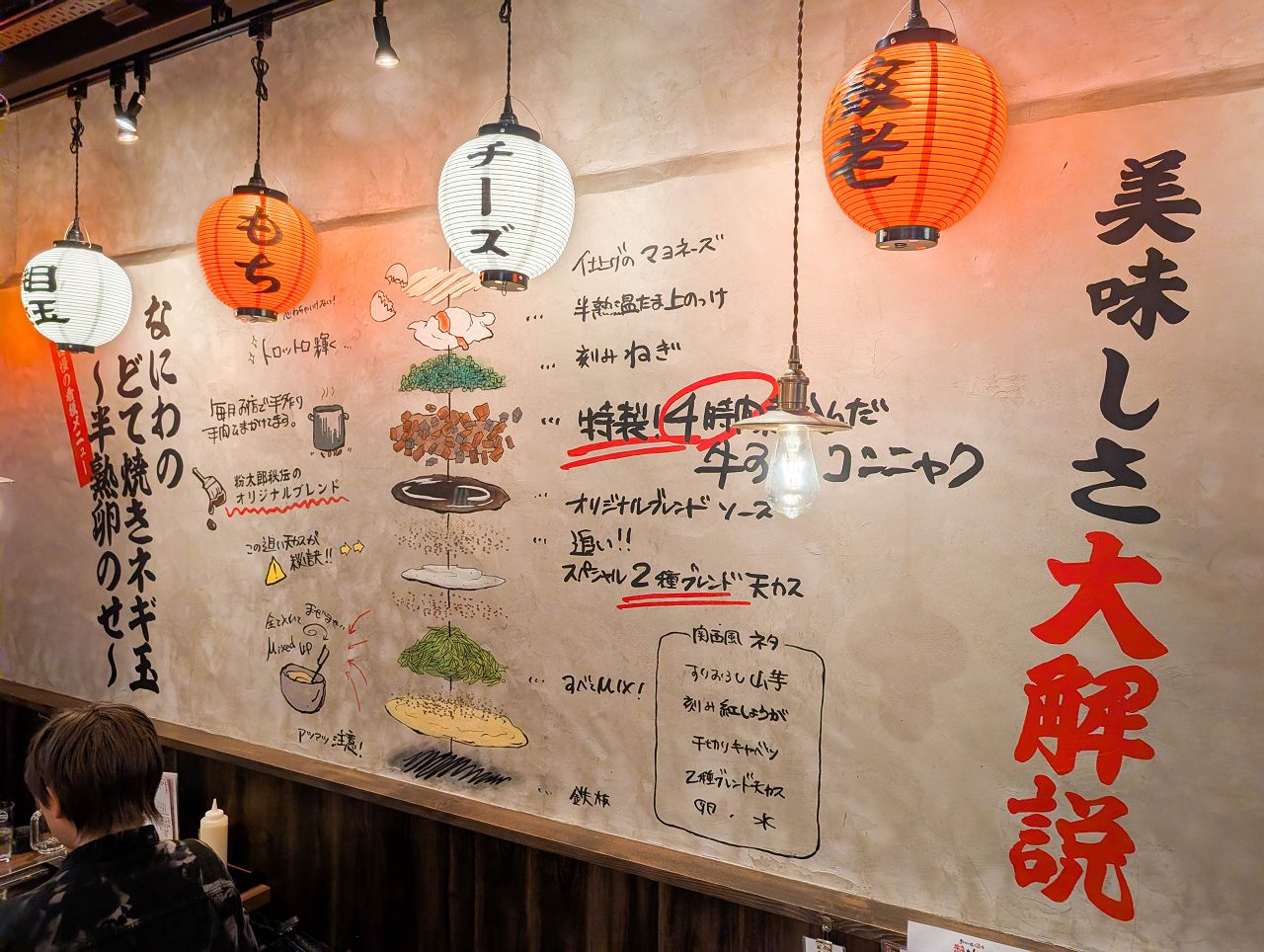 [食記][日本][大阪] お好み焼き 粉もん太郎 難波千日前店 — 大阪難波蛋包炒麵推薦