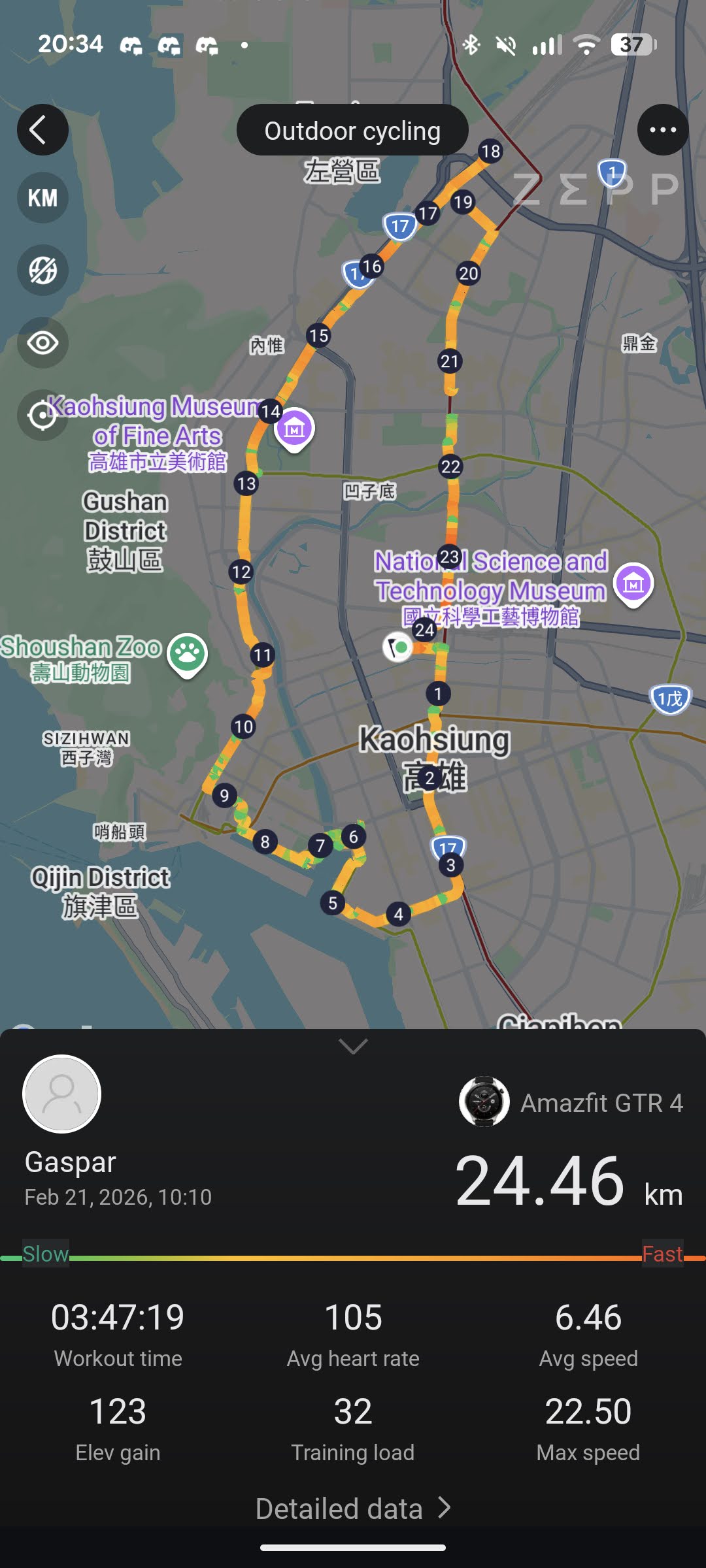 2026大年初五高雄單車遊 — 追尋超人力霸王出沒點的單車遊
