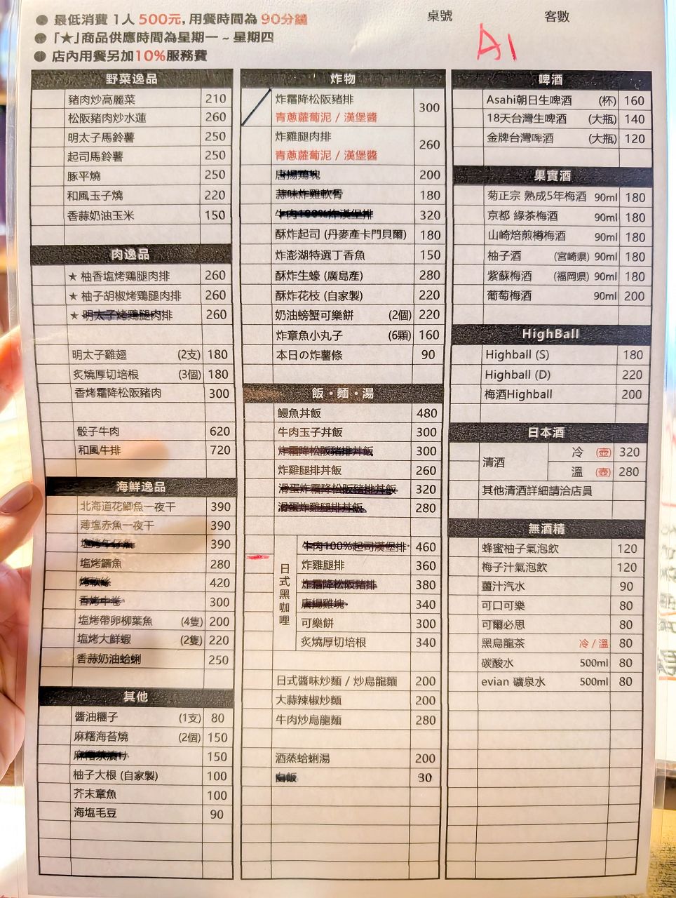 [食記][台北市] 紅蜻蜓食事處 — 永康街上營業已有22年的老牌日式居酒屋