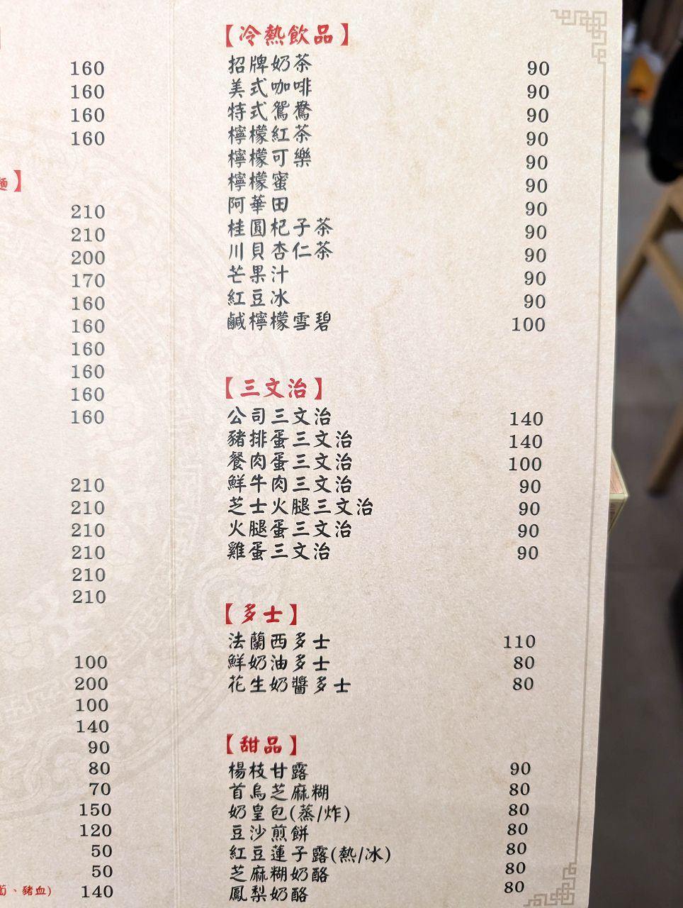 [食記][台北市] 香港鑫華茶餐廳 — 永康街商圈超過20年香港茶餐廳老店